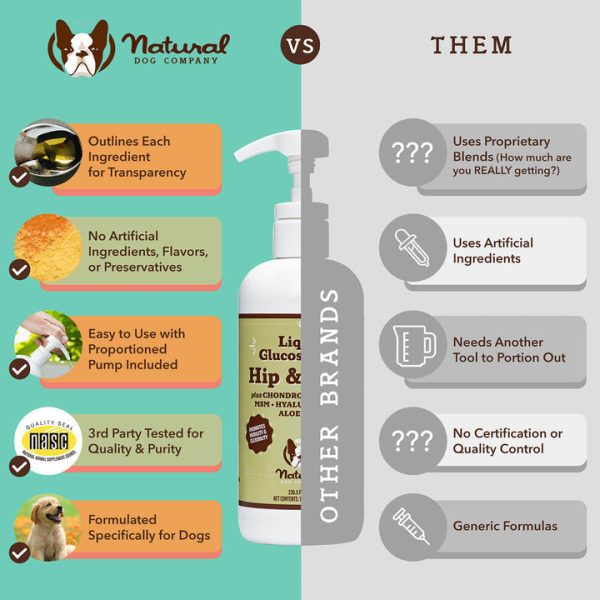 Natural Dog Company Liquid Glucosamine Hip & Joint Oil for Dogs Online Hot Sale